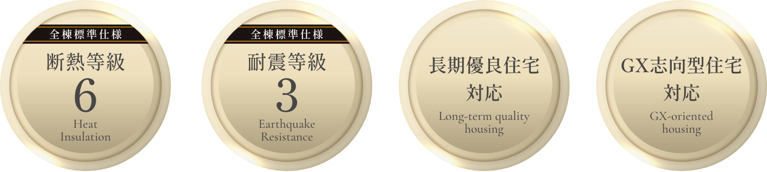 エーシンホームの家のグレード