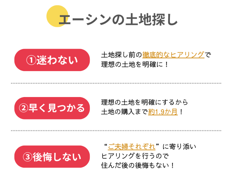 確認用